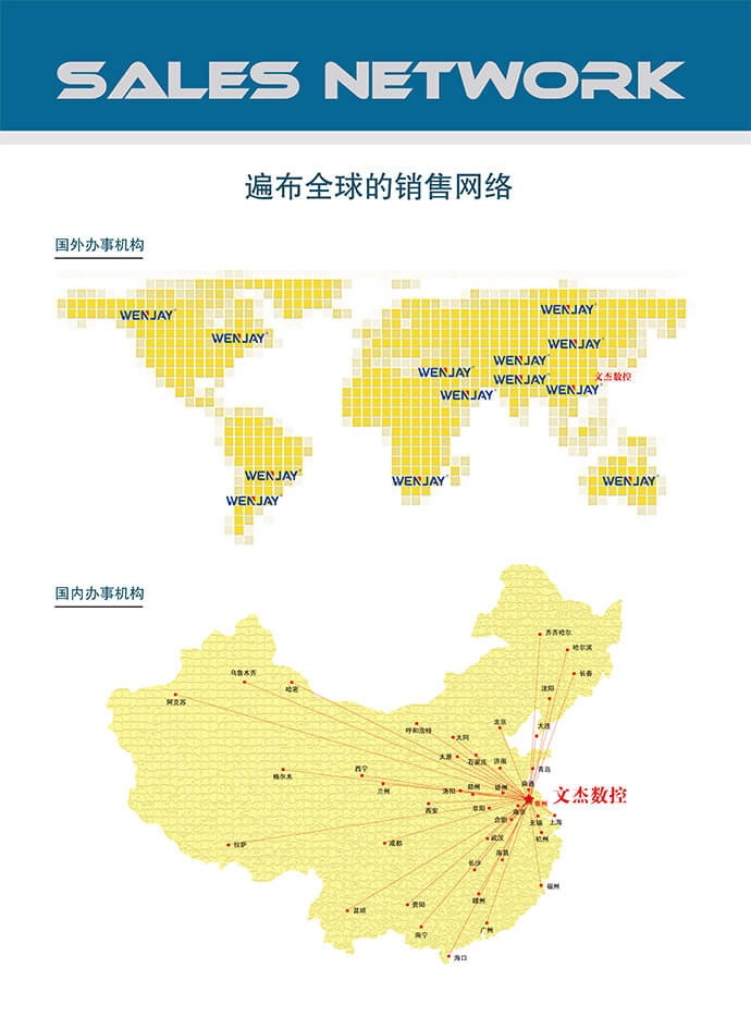 泰州市文杰数控设备有限公司
